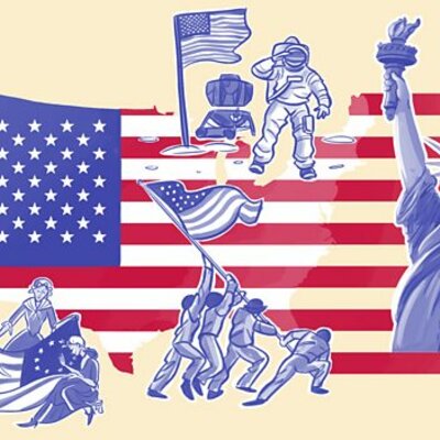 Timeline: U.S. History Timeline 2