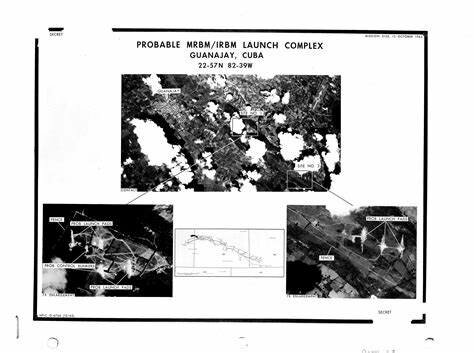 The Cuban Missile Crisis