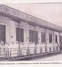 Escola de enfermeiras voluntárias