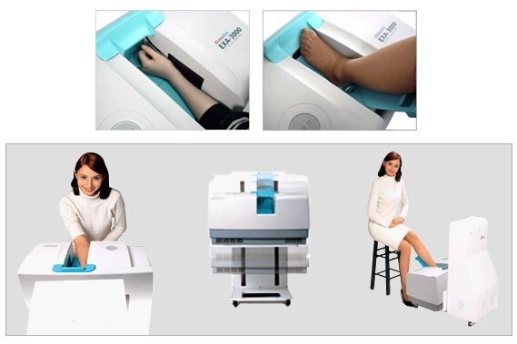 1976 Aparato de densitometría ósea