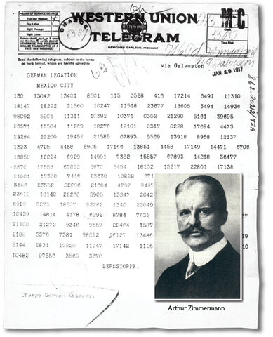 The Zimmerman Telegram