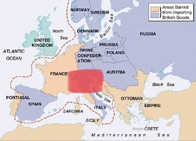 Continental System (red)