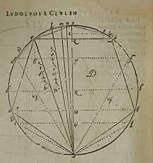 En Egipto, primer intento de cuadratura del círculo, primeros usos de la cotangente y ecuaciones lineales de primer orden