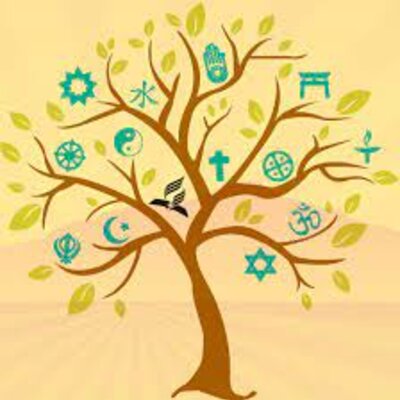 Timeline: Il movimento ecumenico