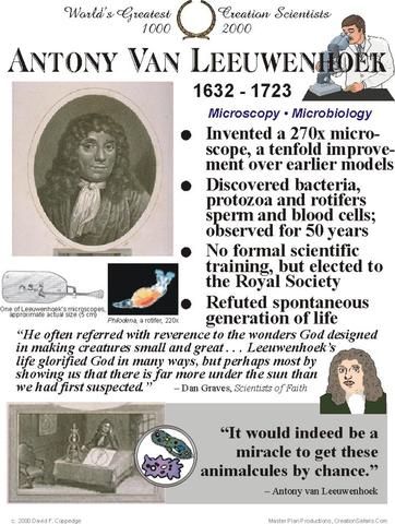 Anton van Leeuwenhoek 'The Father of Microbiology