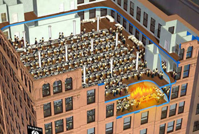 Triangle Shirtwaist Company