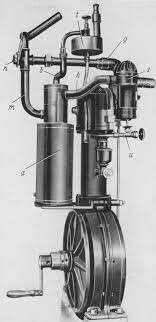 Gottlieb Daimler- Liquid Petroleum Fueled Engine