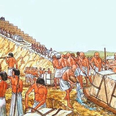 Timeline: Historia de la Seguridad y Salud en el Trabajo.