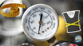 Timeline: Sistemas de Medición.