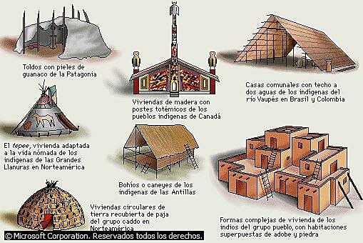 Arquitectura Habitacional - Evolución de las Edificaciones