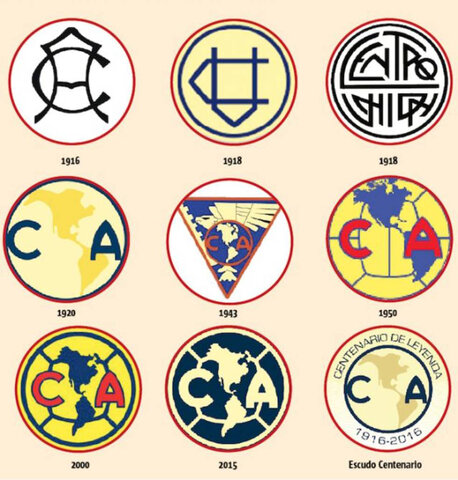 Se funda el Club América