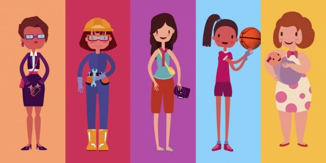 Prespectiva de género