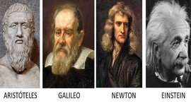 Timeline: La Cinemática y la Dinámica a lo largo del tiempo