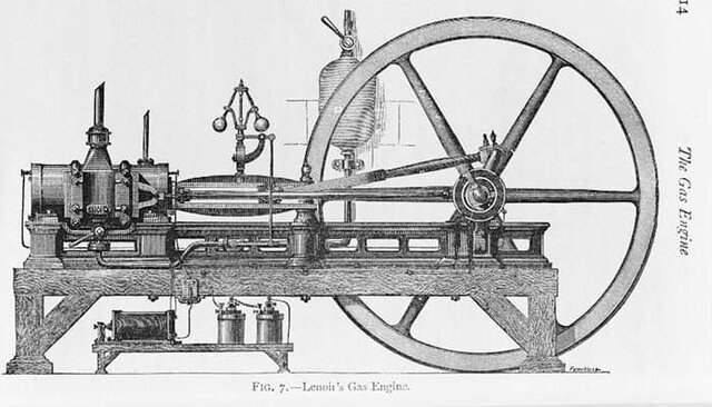 Invention of the internal combustion engine