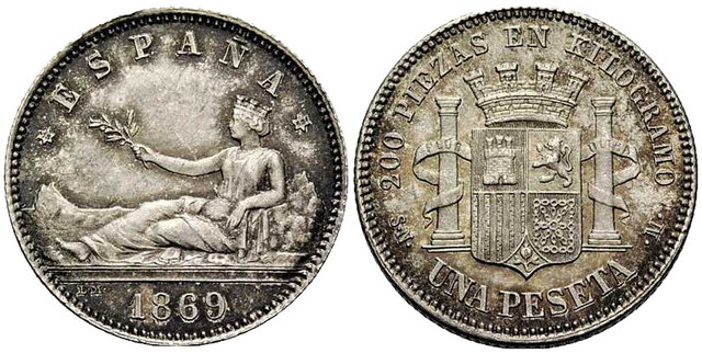 La peseta moneda única de España