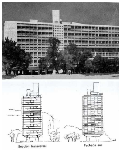 Unité de habitation