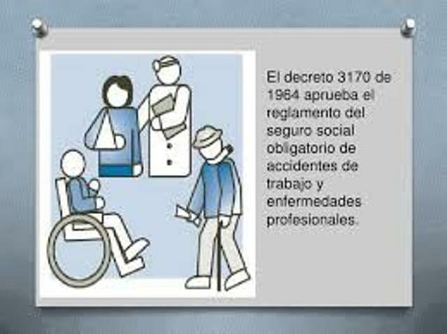 DECRETO 3170 DE 1964