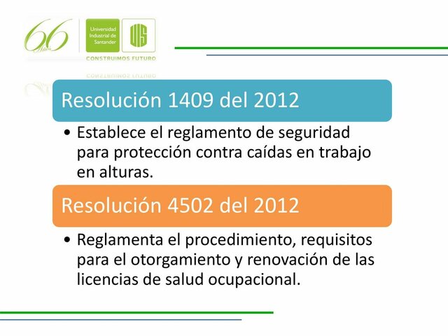 Resolución 1409, Ley 1562, Resolución 4502