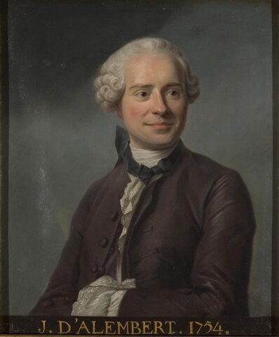 Jean Le Rond d'Alembert, Leonhard Euler y André-Marie Ampère