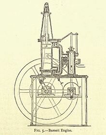 Obtencion de la patente por un motor de combustion interna con compresion de William Barnet