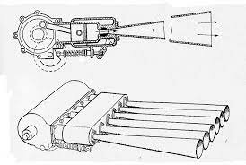 René Lorin patentó un diseño de motor ramjet (estatorreactor).