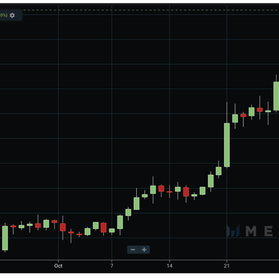 Timeline: Línea Tiempo Economía