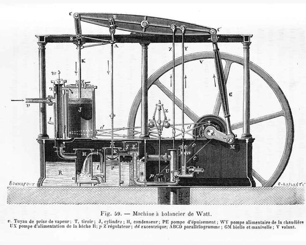 Maquina de vapor de James Watt
