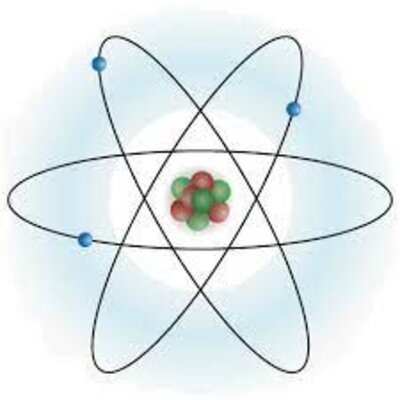 Timeline: Estructura de la materia