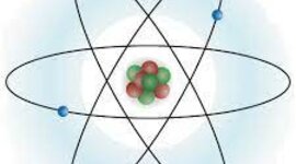 Timeline: Estructura de la materia