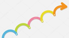 Timeline: Actividad línea del tiempo. Bernardo Venegas García