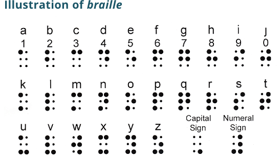 Early Special Education Programs
