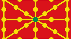Timeline: Monarquía de Navarra
