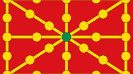 Timeline: Monarquias de Navarra