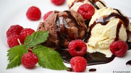 Timeline: Monarcas Inglaterra Time line  Edad moderna