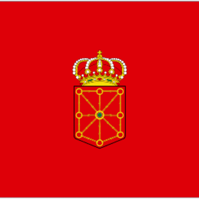 Timeline:  The History timeline in Navarra