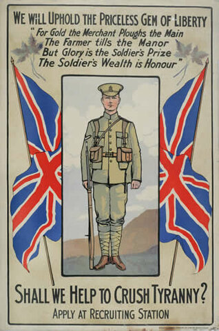 Conscription and Recruitment Posters