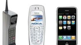 Timeline: development on the telephone