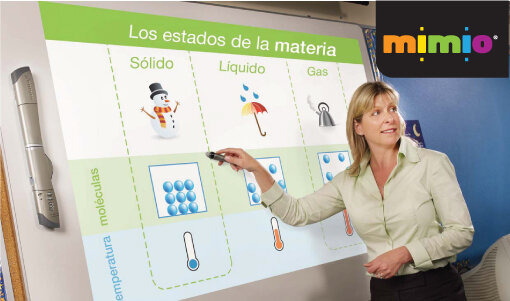 Letreros interactivos