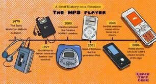 mp3 player