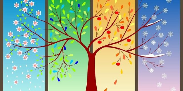 Four seasons of Antonio Vivaldi