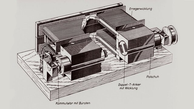 Eerste elektrische dynamo