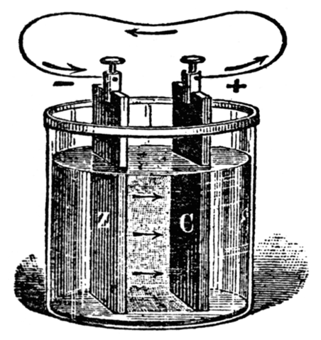 Eerste elektrische batterij