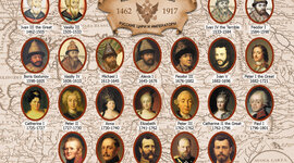 Timeline: Хронология правления династии Романовых