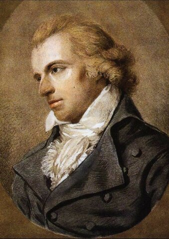 Schiller, Teoría de la energía superflua