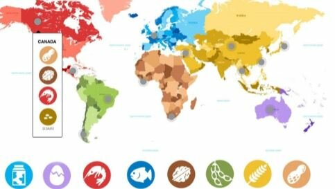 Ventajas del comercio internacional