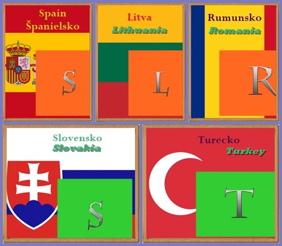 Project partners - project emblem