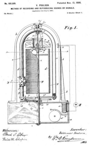 Magnetic Recording invented/ Telegraphone