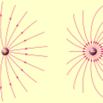 Timeline: Línea del Tiempo sobre la Electroestática