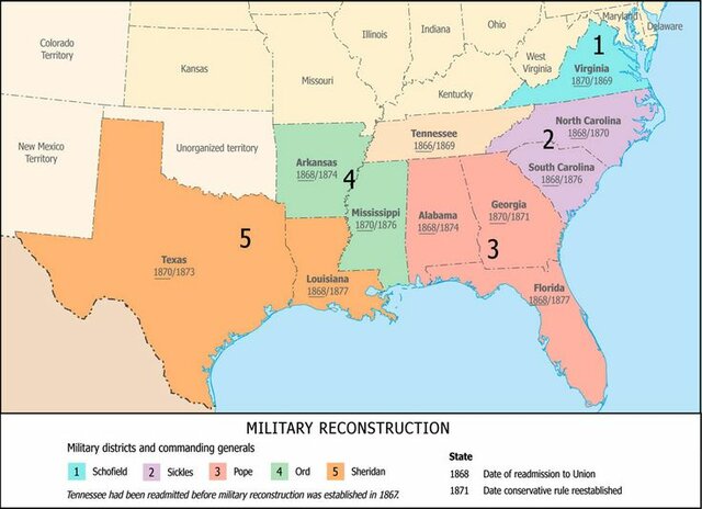 Military Reconstruction Acts
