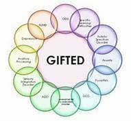 1974: Educational Amendments Act